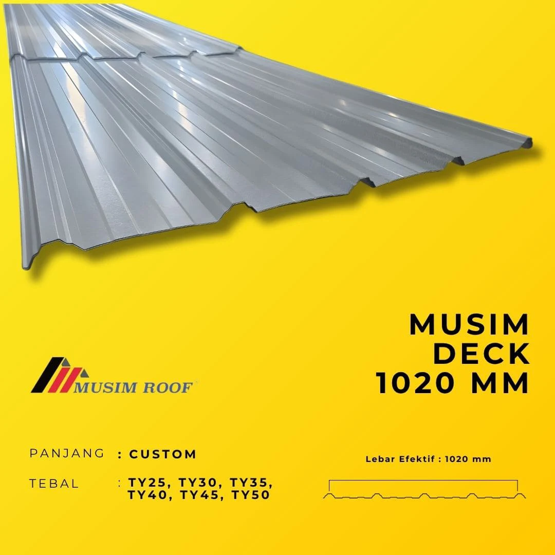 spesifikasi musim deck 1020 mm