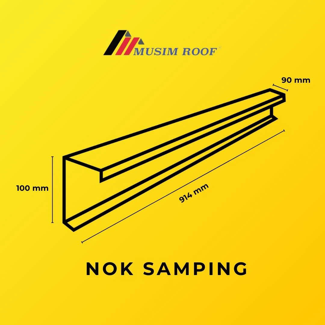 aksesoris nok samping