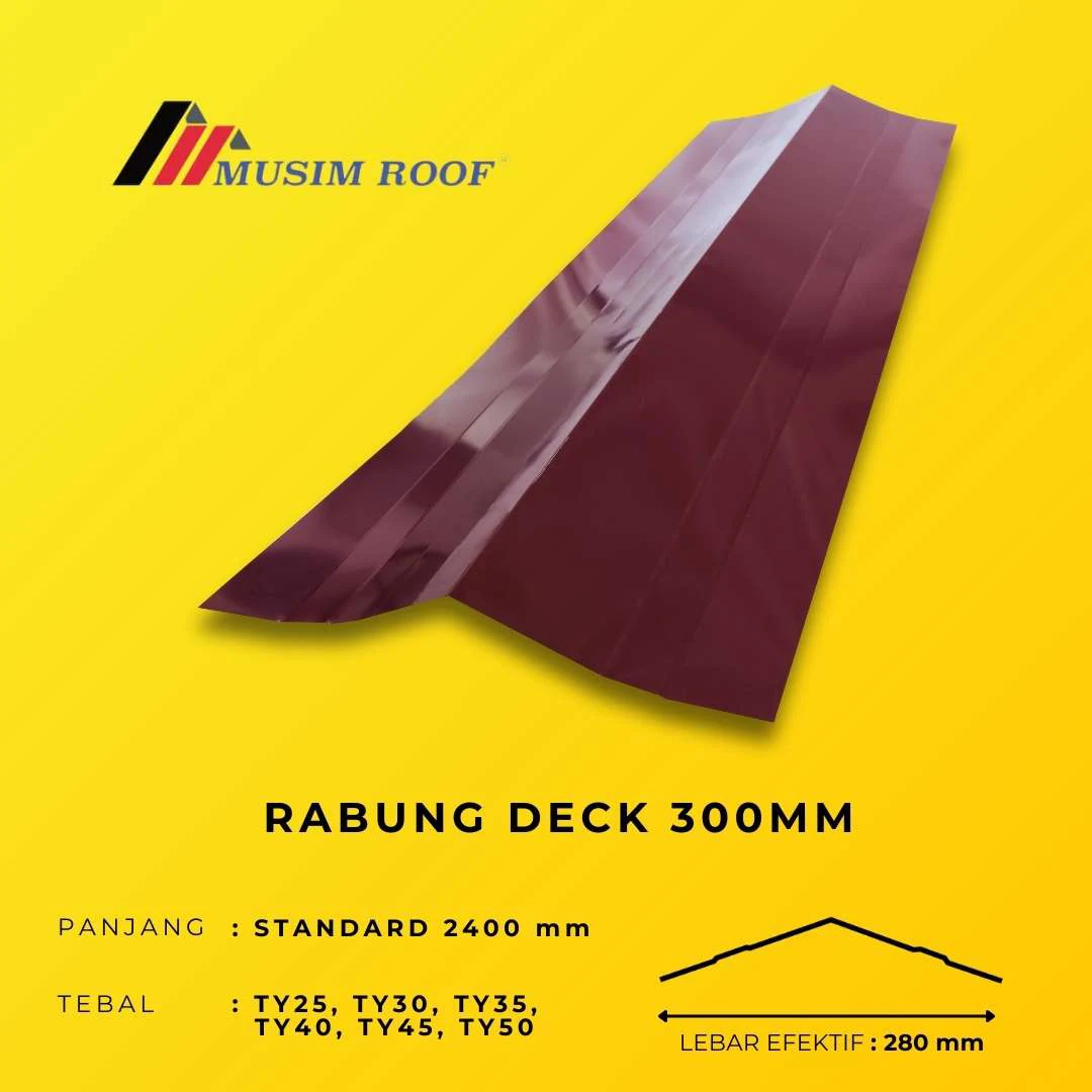 spesifikasi rabung deck 300mm