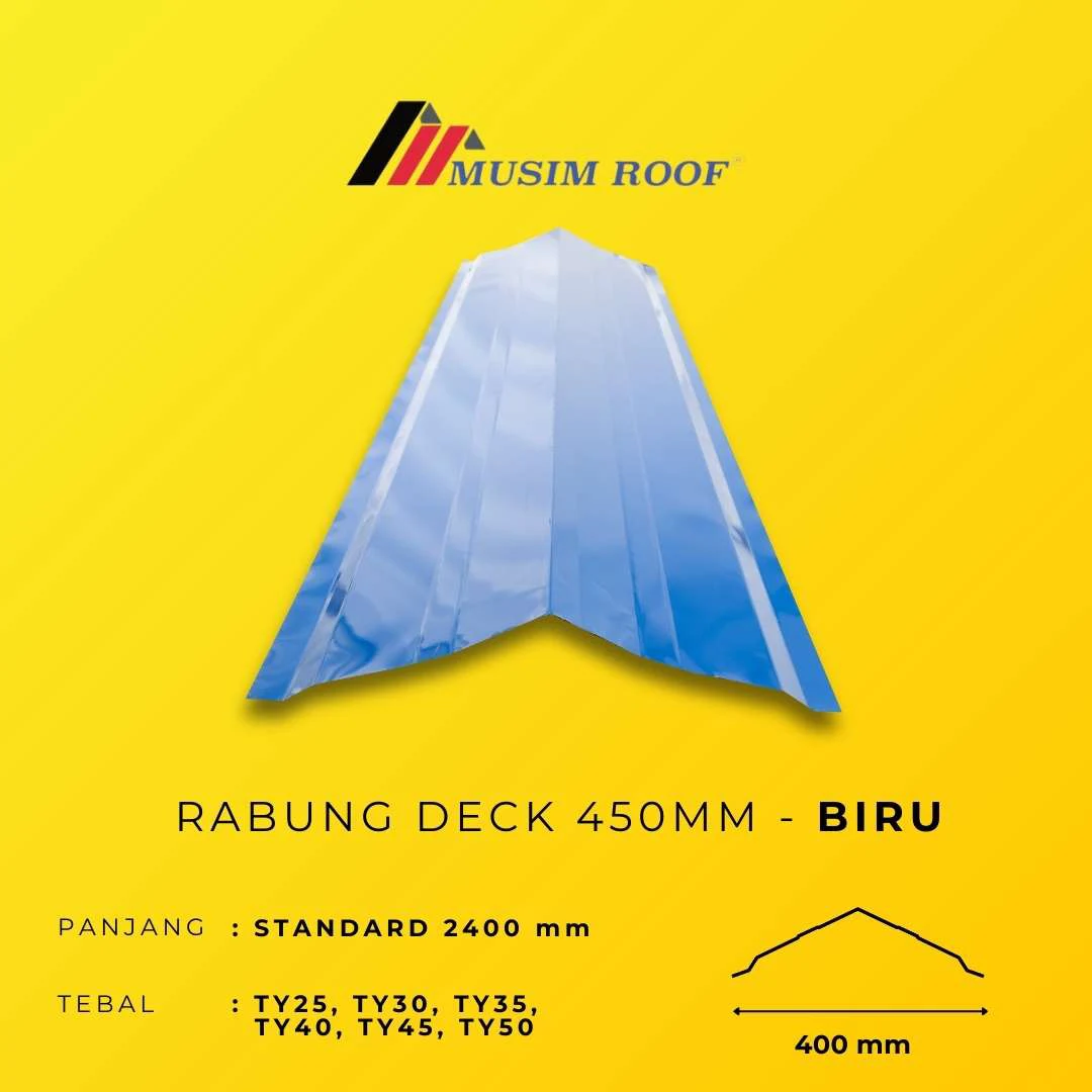 spesifikasi rabung deck 450mm biru