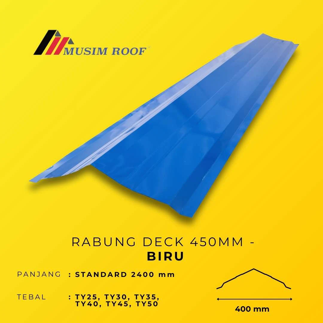 spesifikasi rabung deck 450mm biru