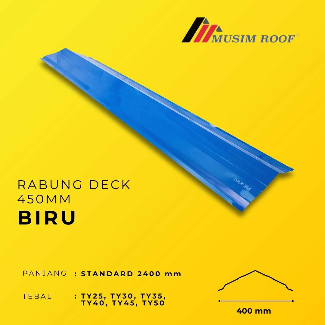 spesifikasi rabung deck 450mm biru