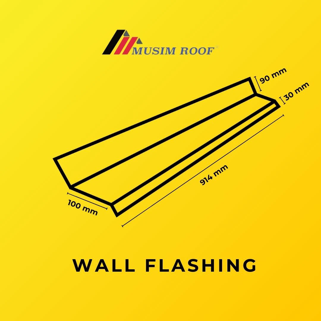 wall flashing